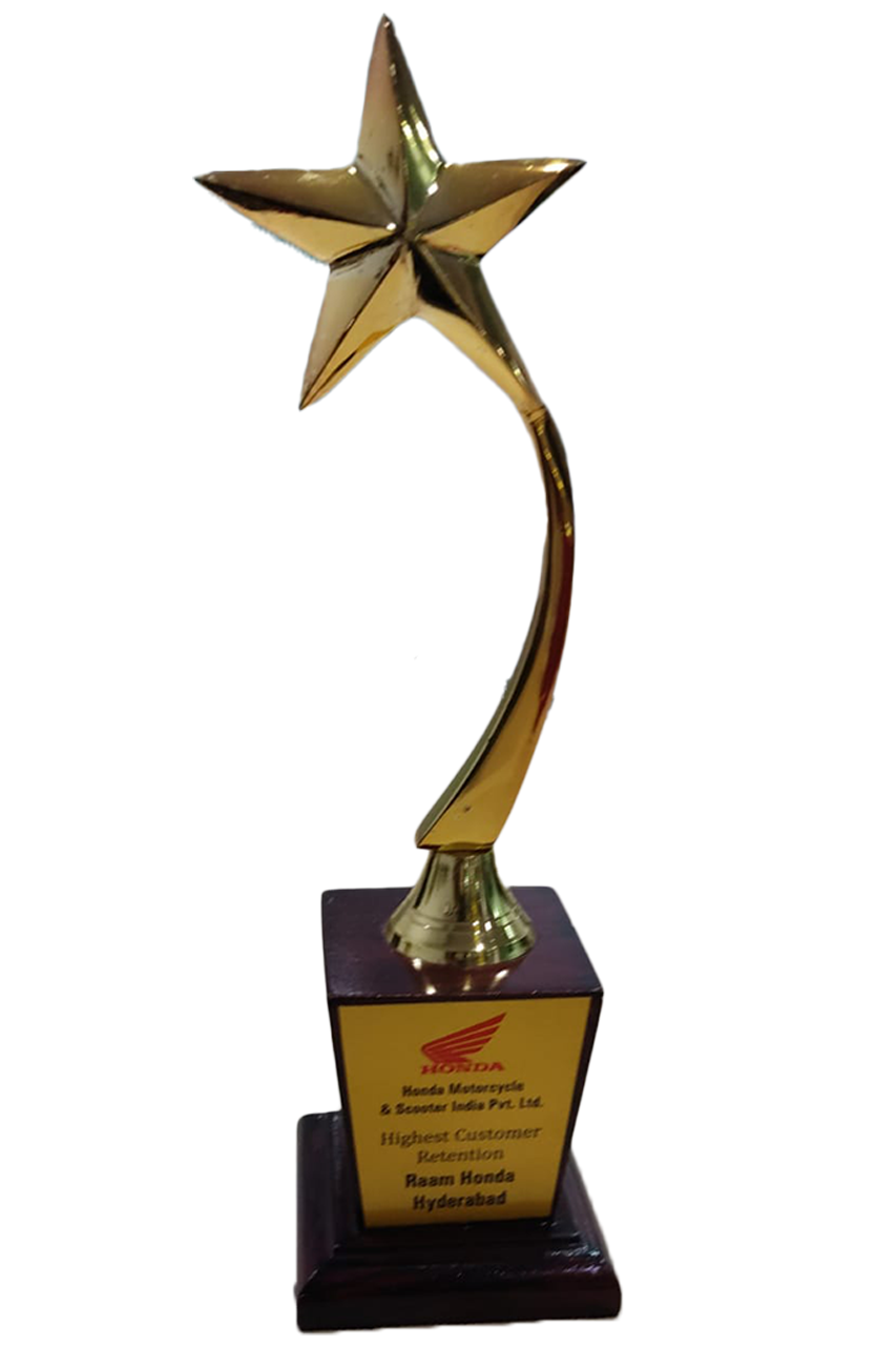 Highest Customer Retention